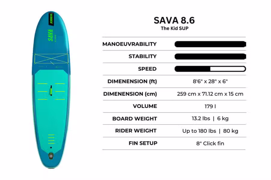 Jobe Sava Inflatable Paddleboard Specification