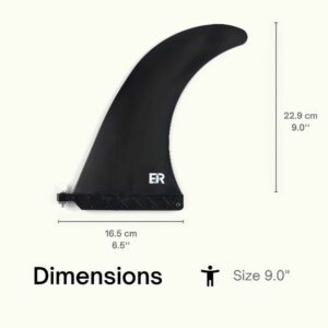 Eisbach Riders Classic SUP Fin US Box Dimensions