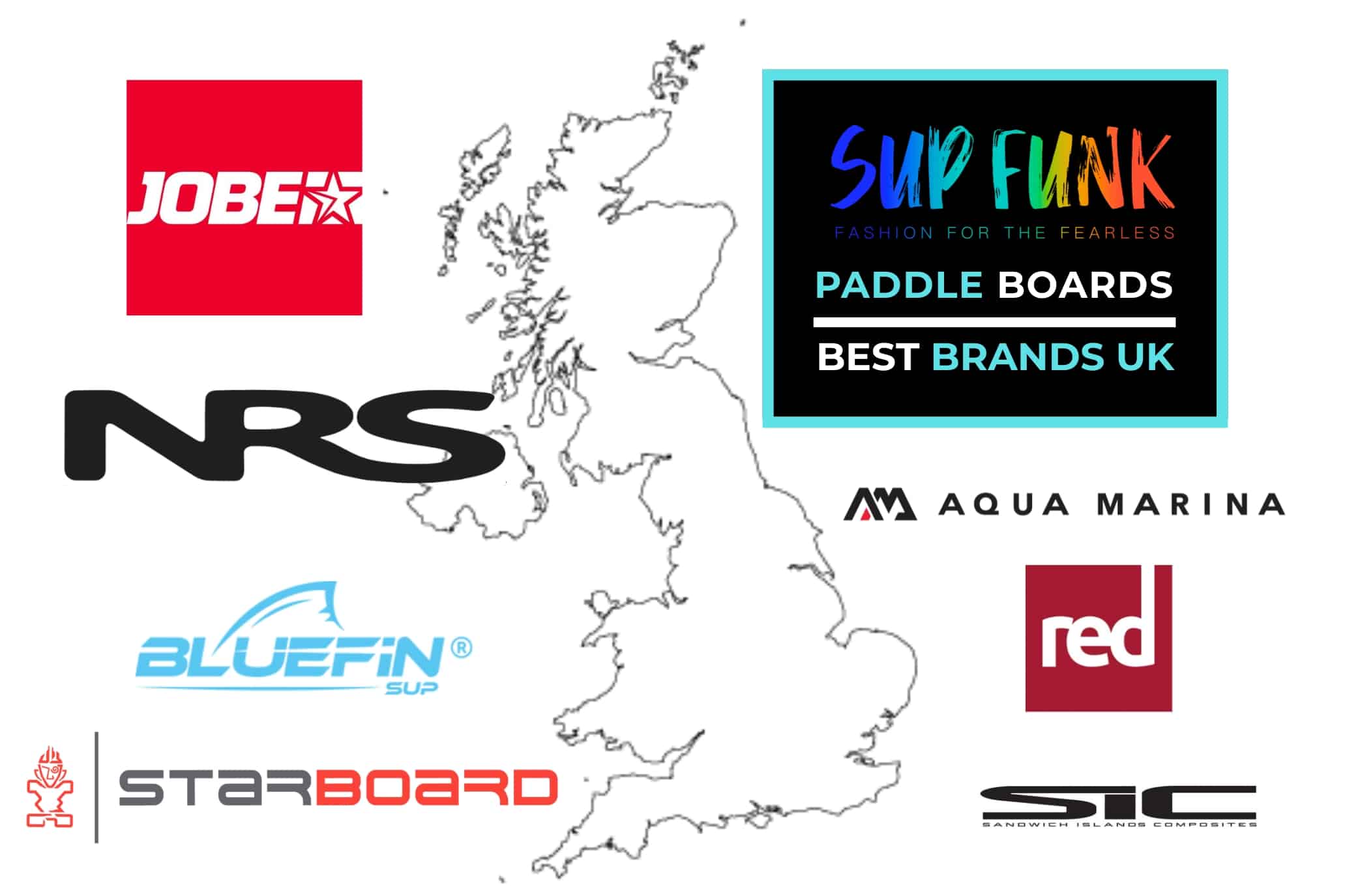 Best Paddle Board Brands UK