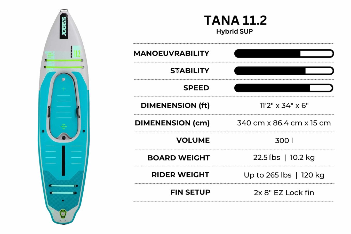 Jobe Tana Hybrid SUP Premium Board Specification