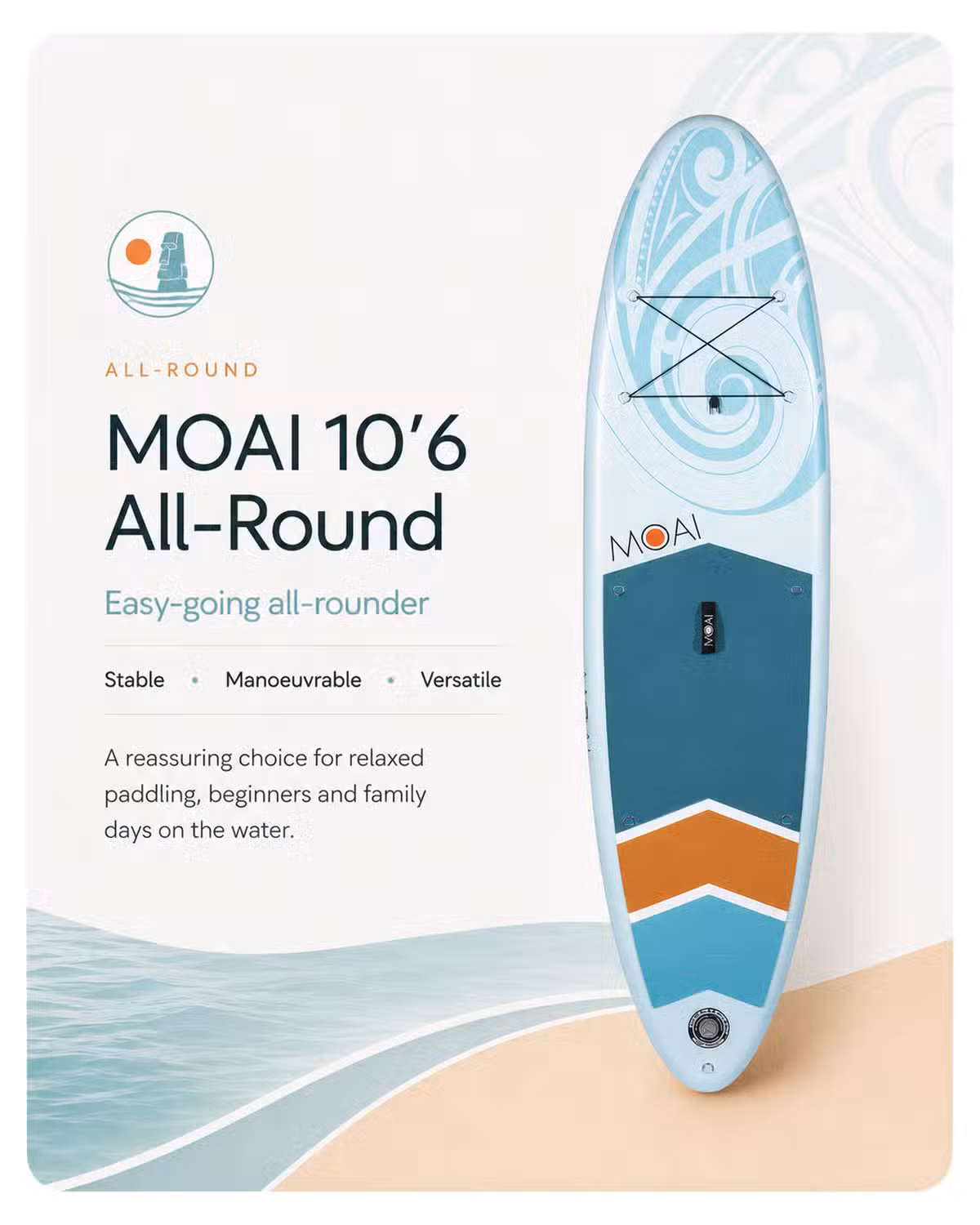 MOAI 10'6 Paddleboard Info Card