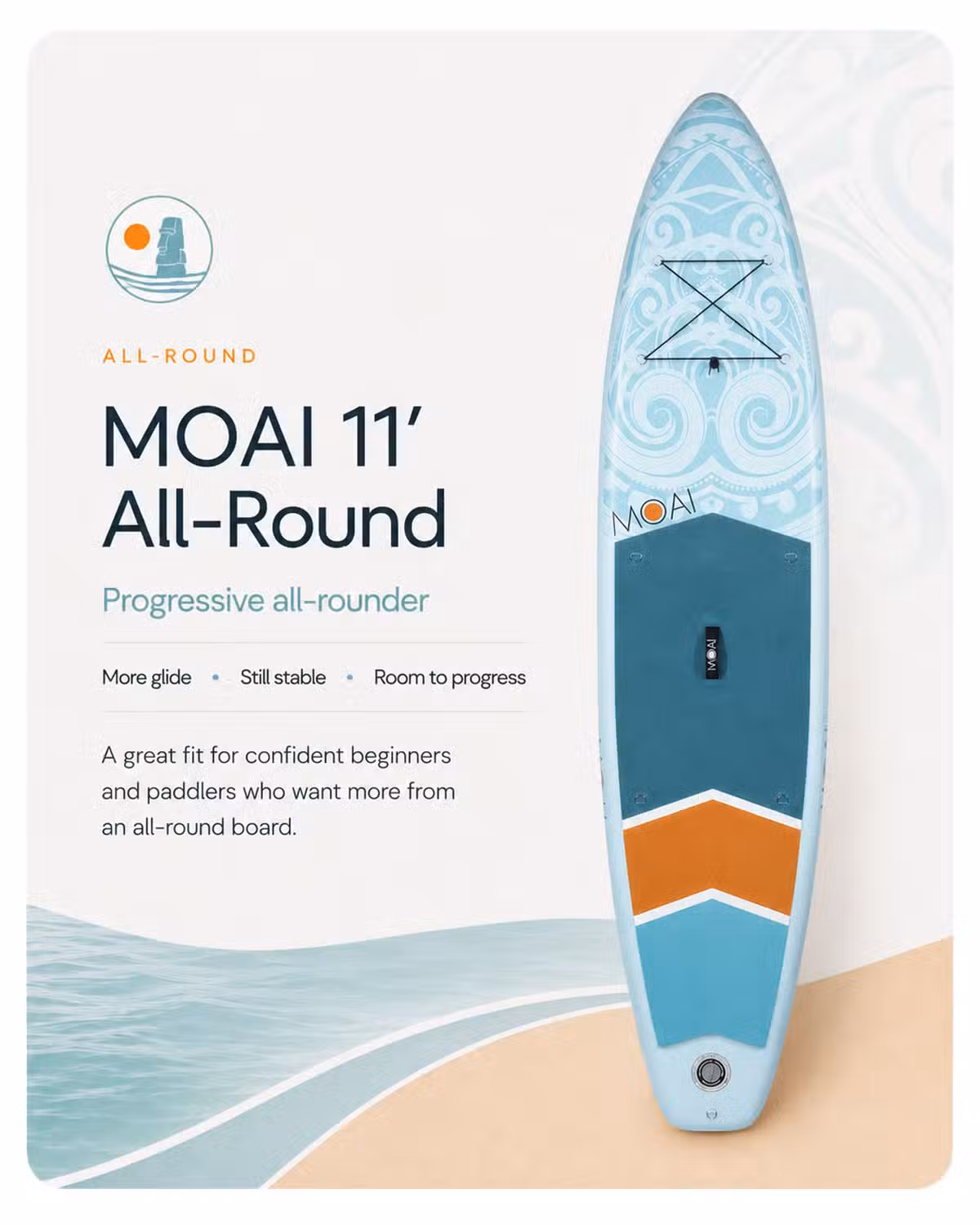MOAI 11ft All-Round Info Card