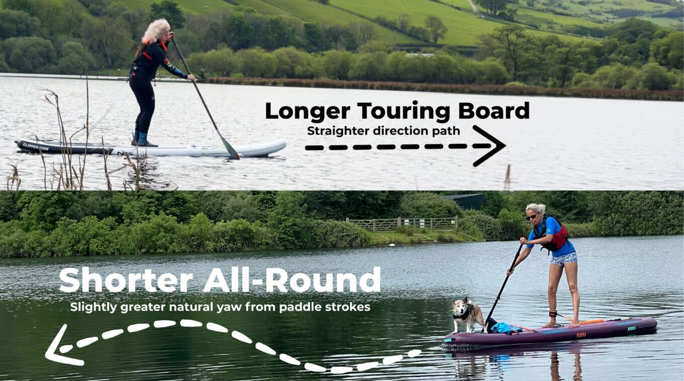Paddle Board Tracking Illustration - All-round vs Touring Board